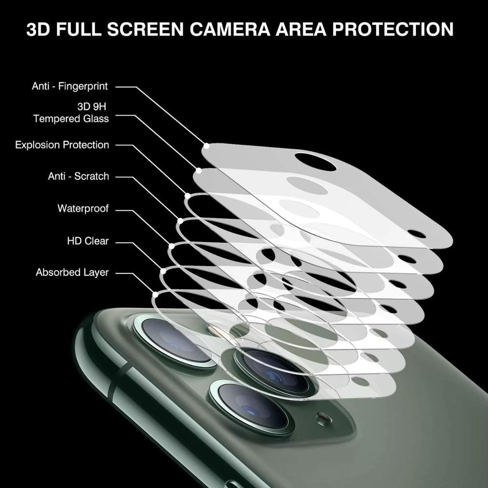 Full Cover Camera Lens Protector